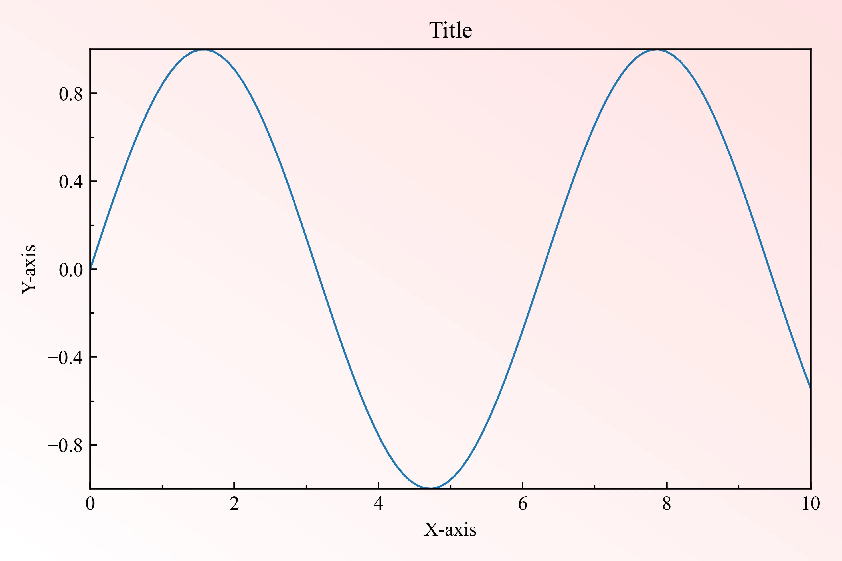 plot1.webp